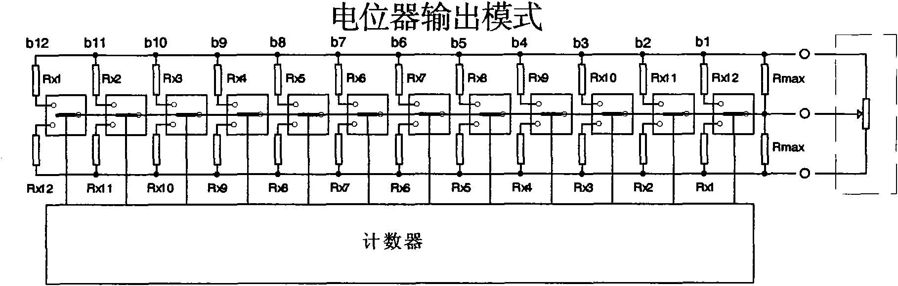 Variation characteristic of output value of universal electronic potentiometer module