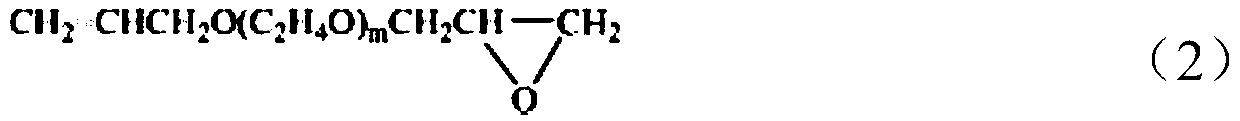 Antistatic agent for spandex oiling agent and preparation method of antistatic agent