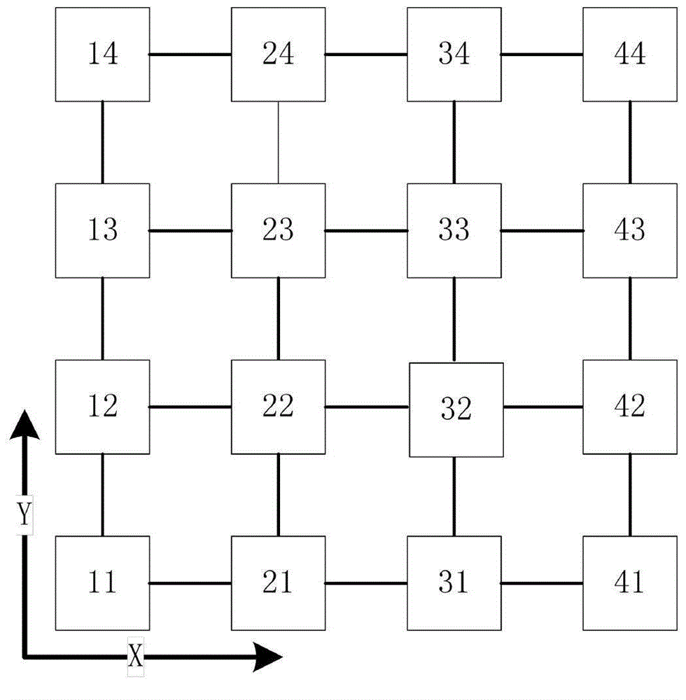 Multicast router based on package and circuit switching technology and working mode thereof