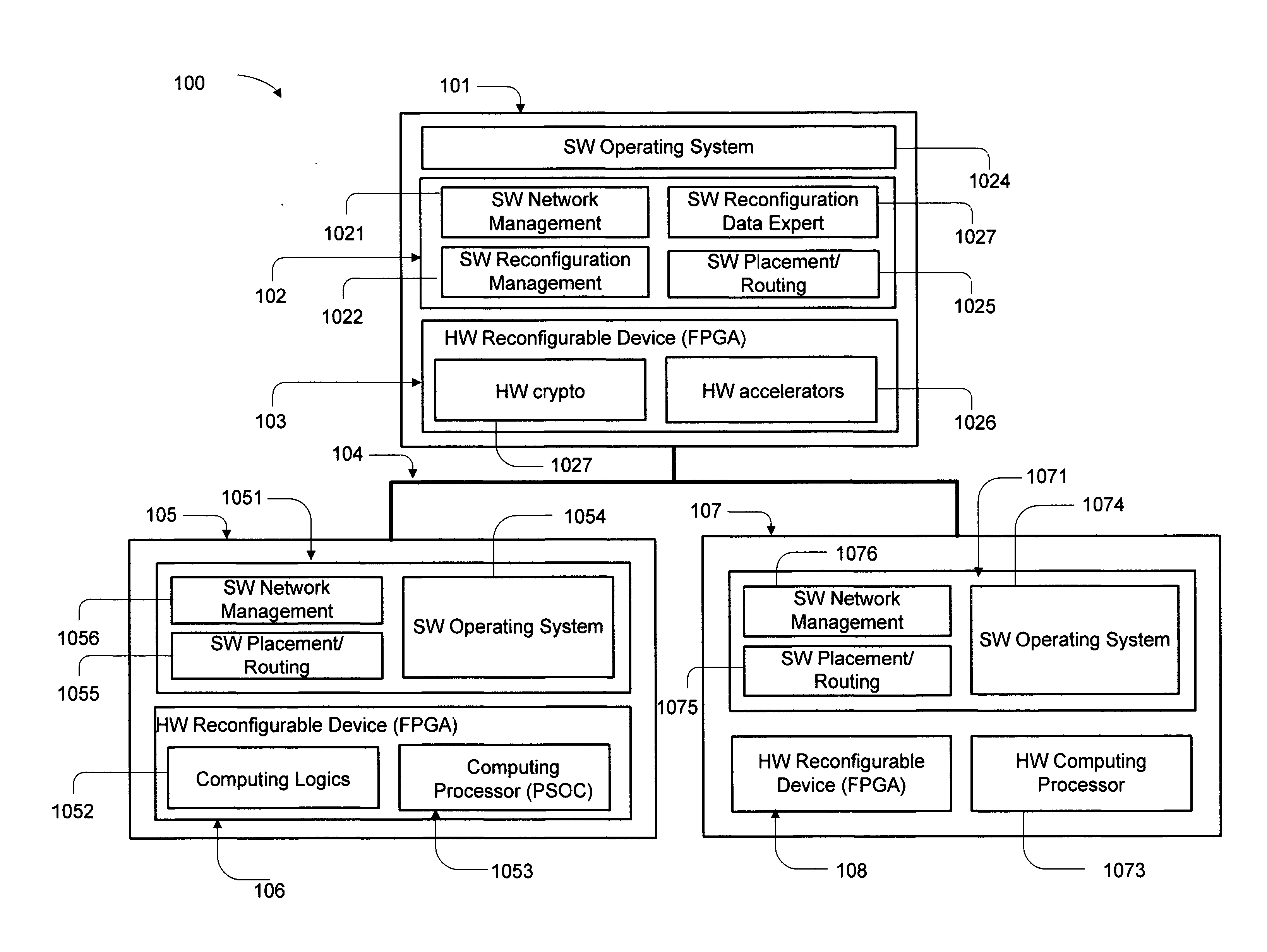 Embedded systems of internet-of-things incorporating a cloud computing service of FPGA reconfiguration