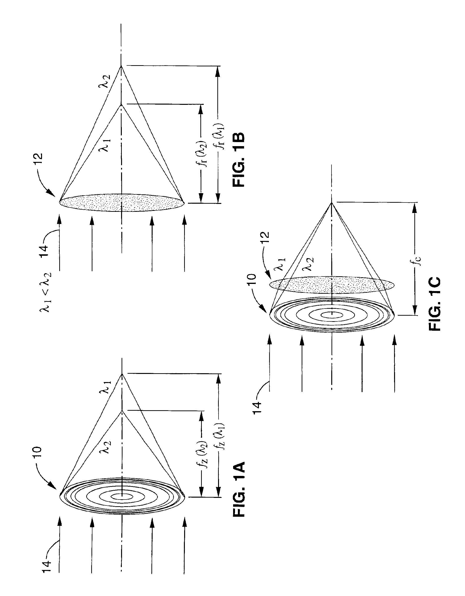 Achromatic fresnel optics for ultraviolet and x-ray radiation