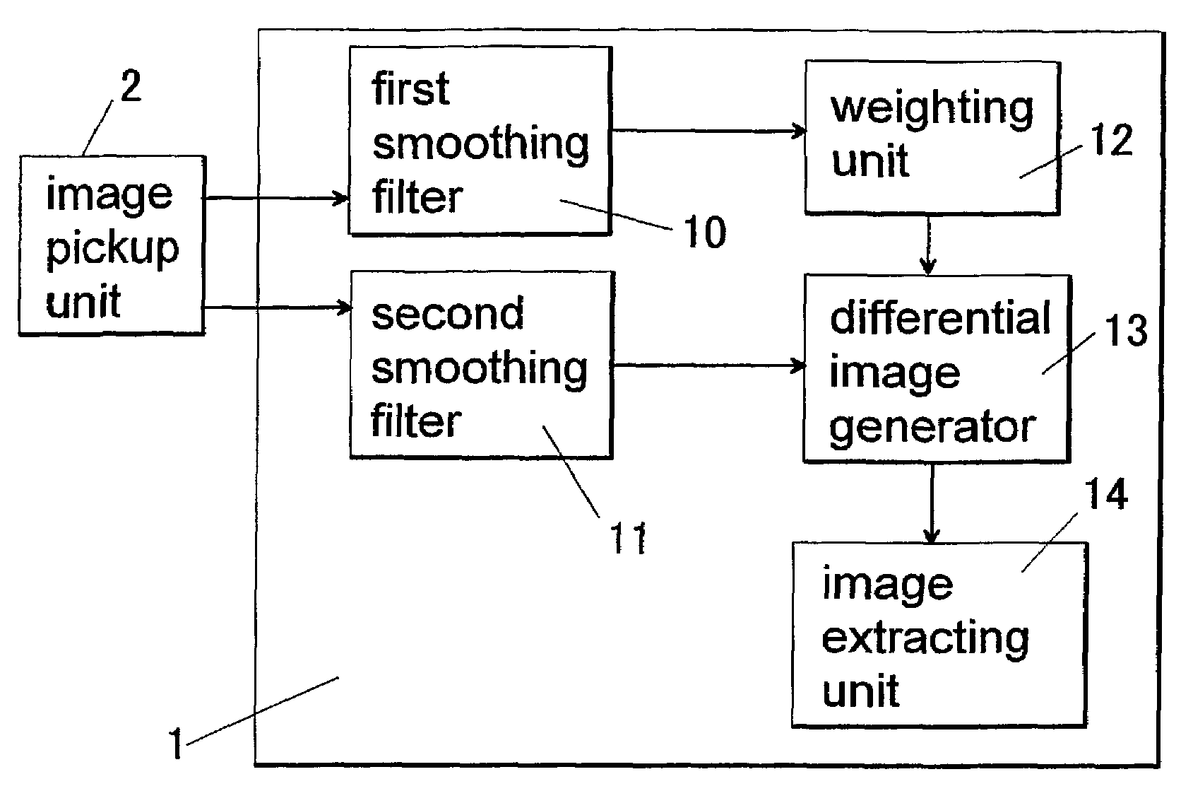 Image processor and pattern recognition apparatus using the image processor