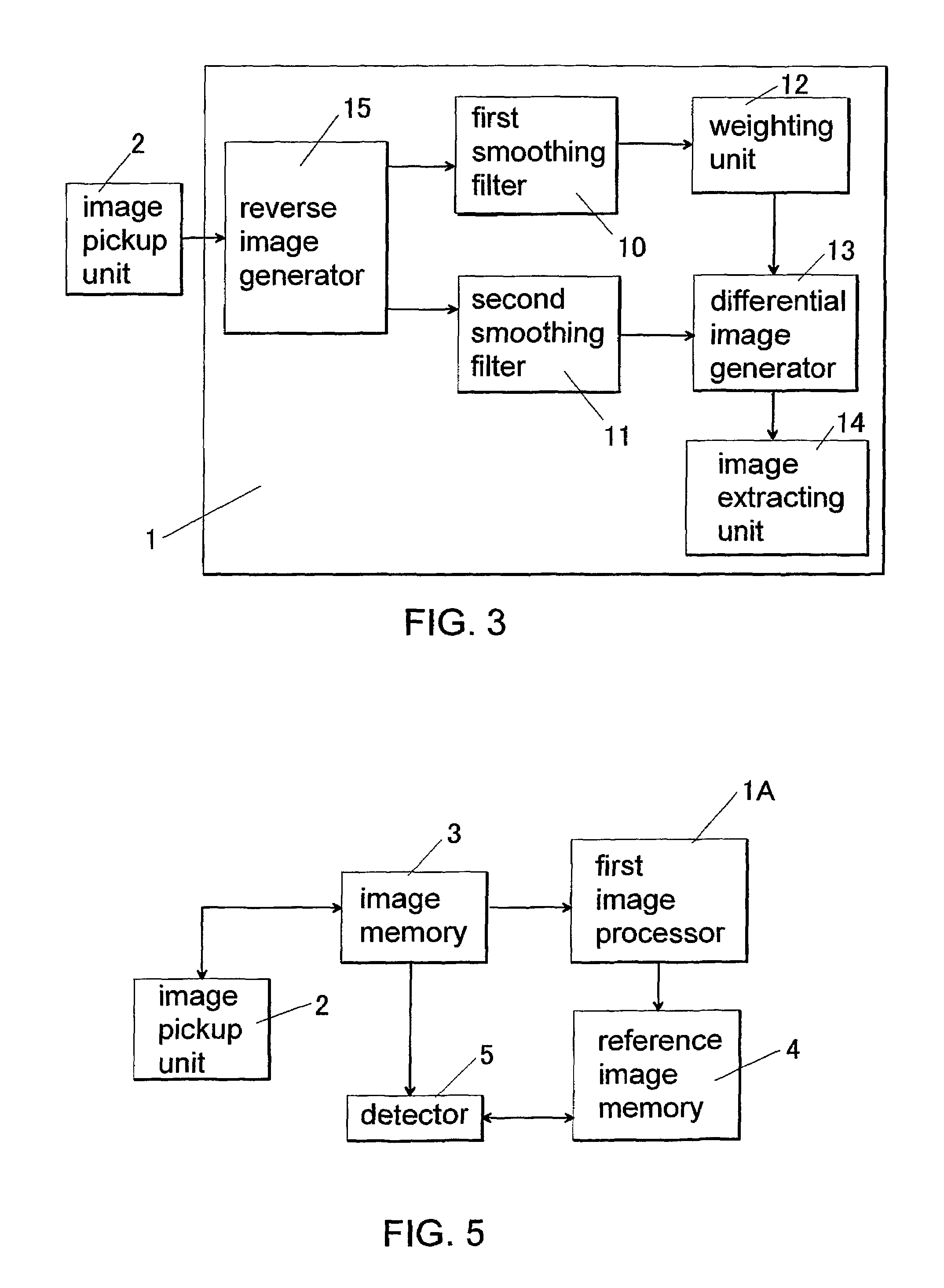 Image processor and pattern recognition apparatus using the image processor