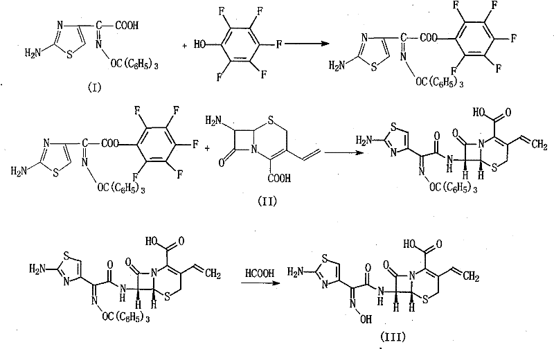 Cefdinir compound and new preparation method thereof