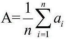 An Error Correction Algorithm for Recursive Calculation of Relay Protection Device