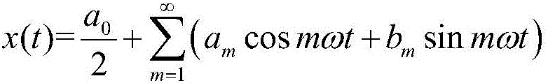 An Error Correction Algorithm for Recursive Calculation of Relay Protection Device