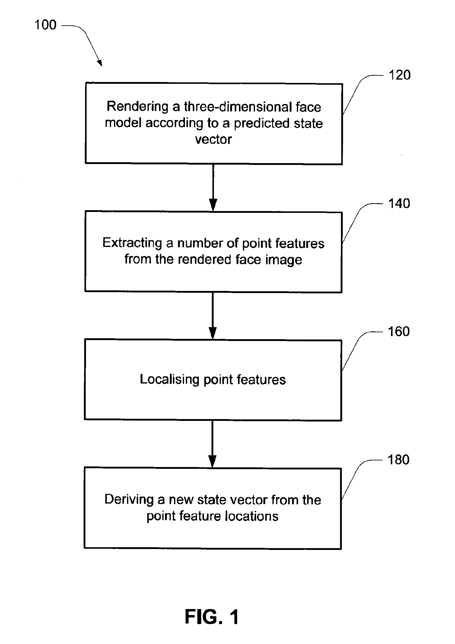 Efficient And Accurate 3D Object Tracking