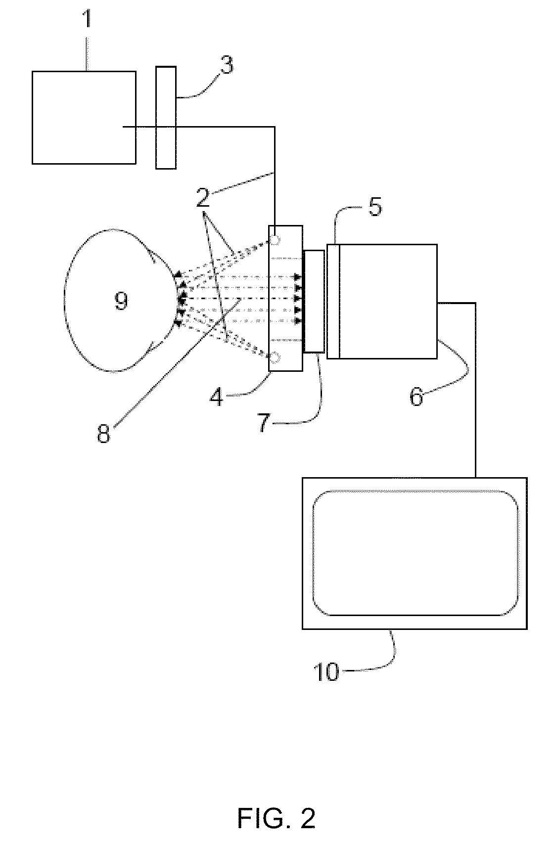 Method for ocular surface imaging