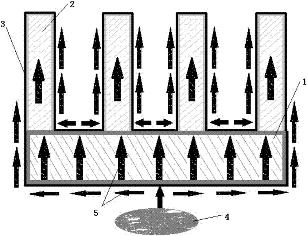 Graphene thermal-conductive coating modified radiator and preparation method thereof