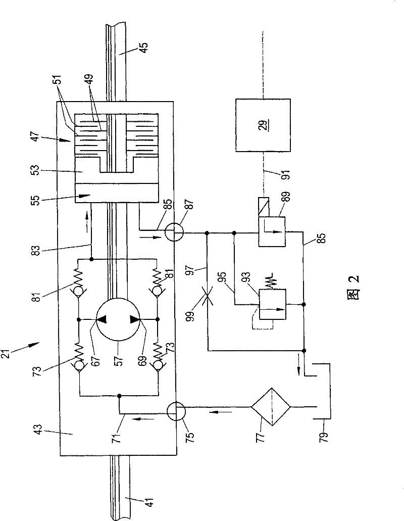 Control method for clutch arrangement