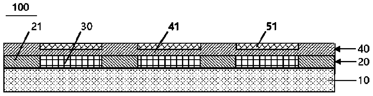 Display panel, display device and preparation method of display panel