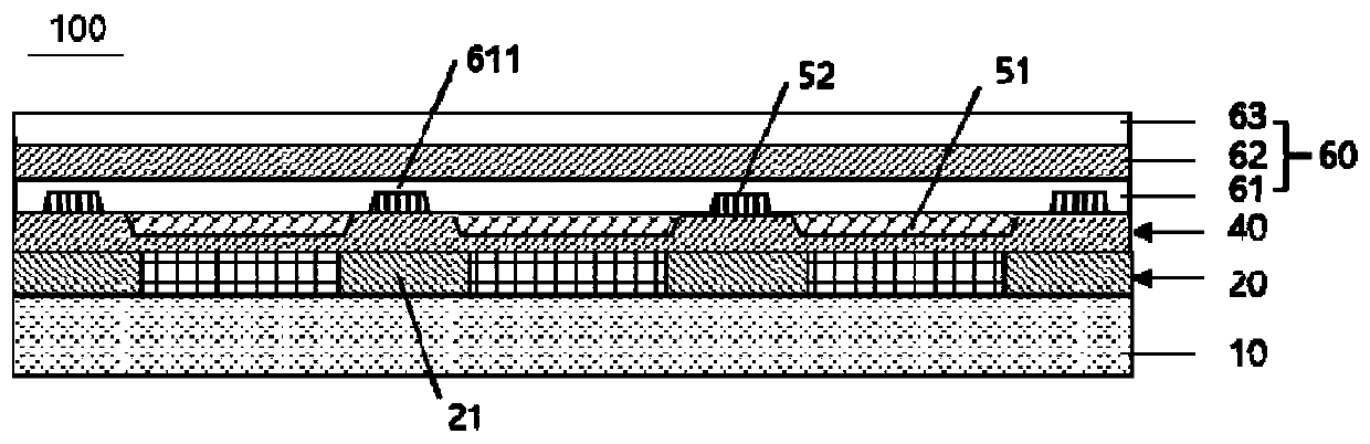 Display panel, display device and preparation method of display panel