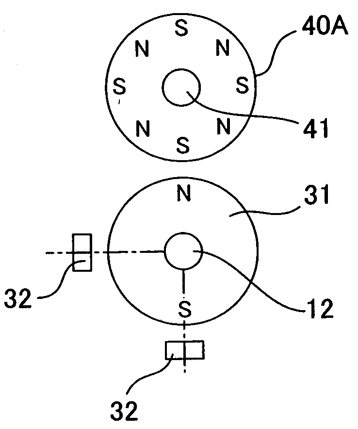 Multiple-Rotation Absolute-Value Encoder of Geared Motor