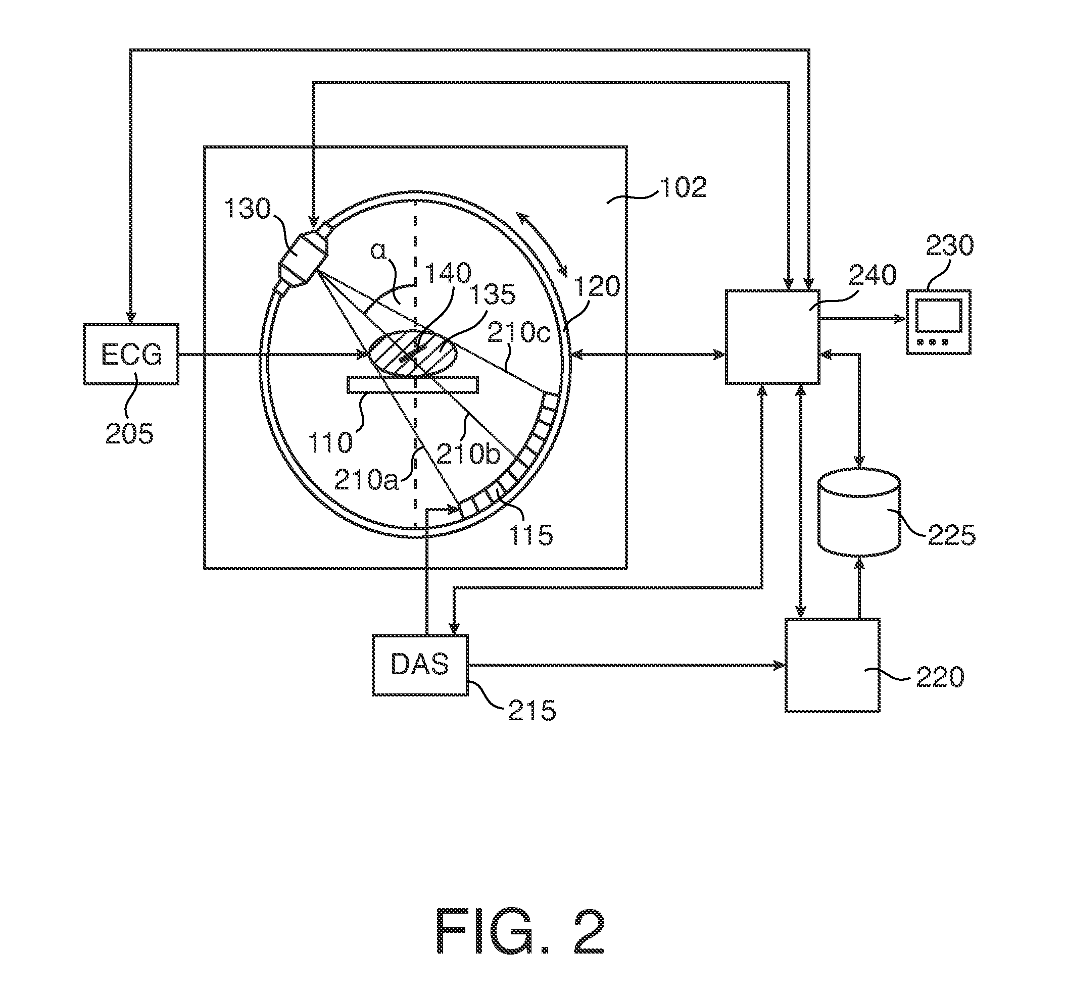 Motion compensated second pass metal artifact correction for CT slice images