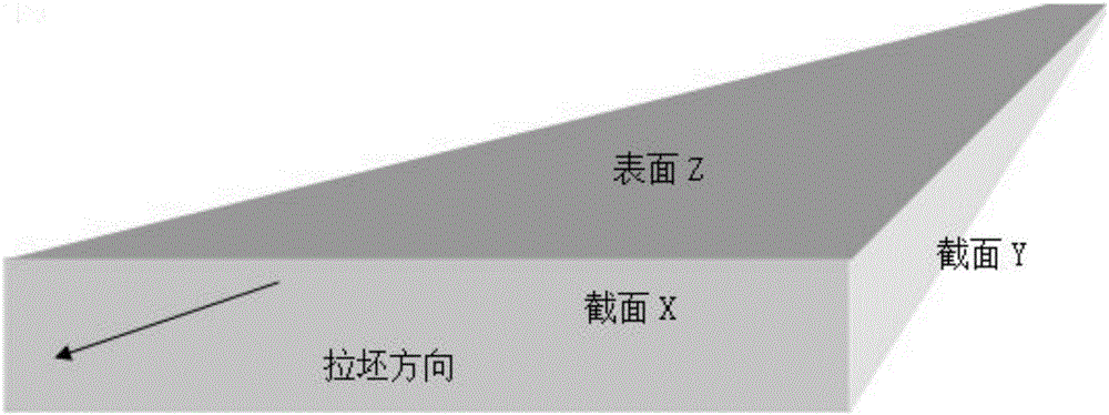 Electromagnetic casting process applied to high-precision complex cupronickel ternary alloy production