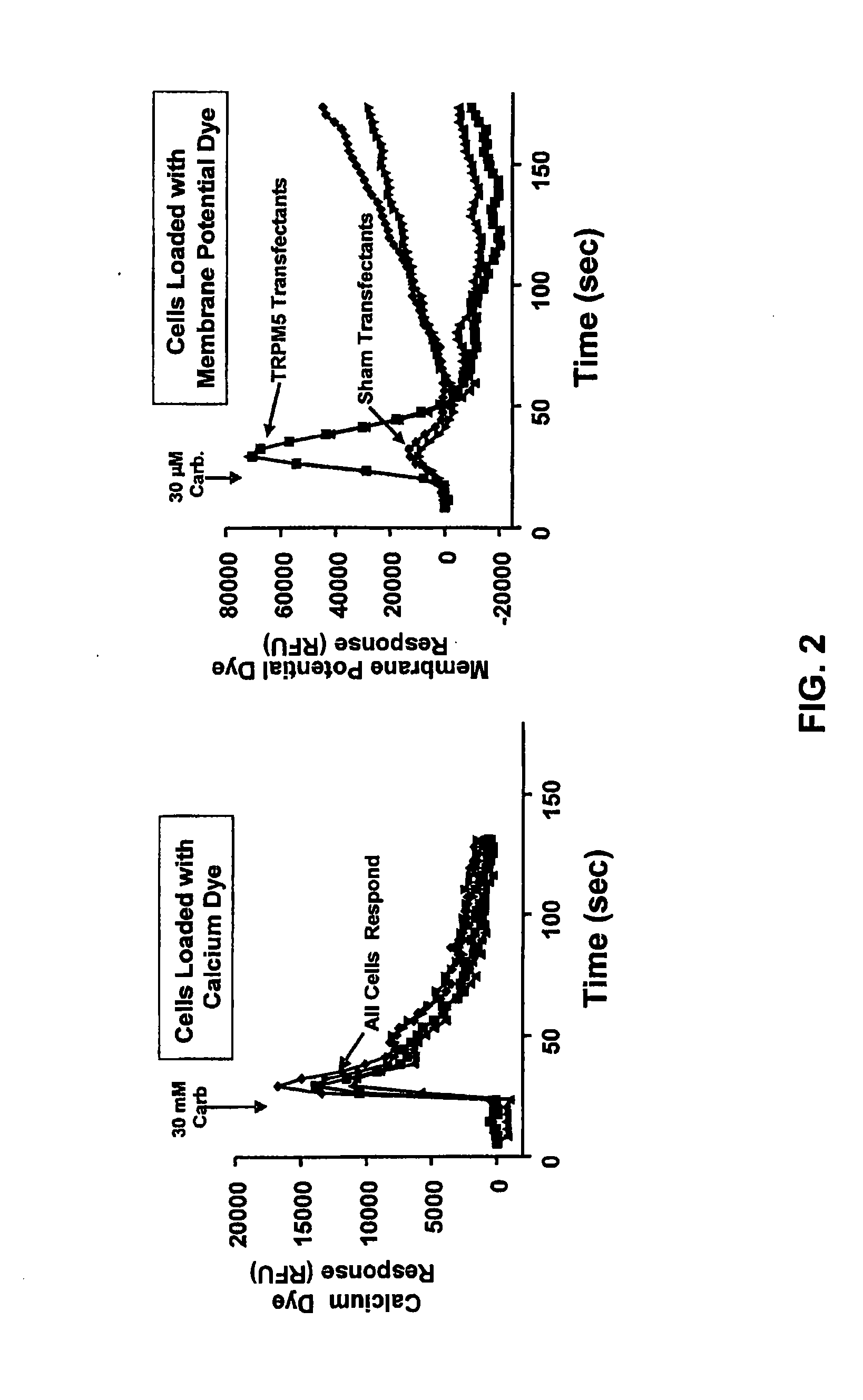 Heterocyclic Compounds as Sweetener Enhancers