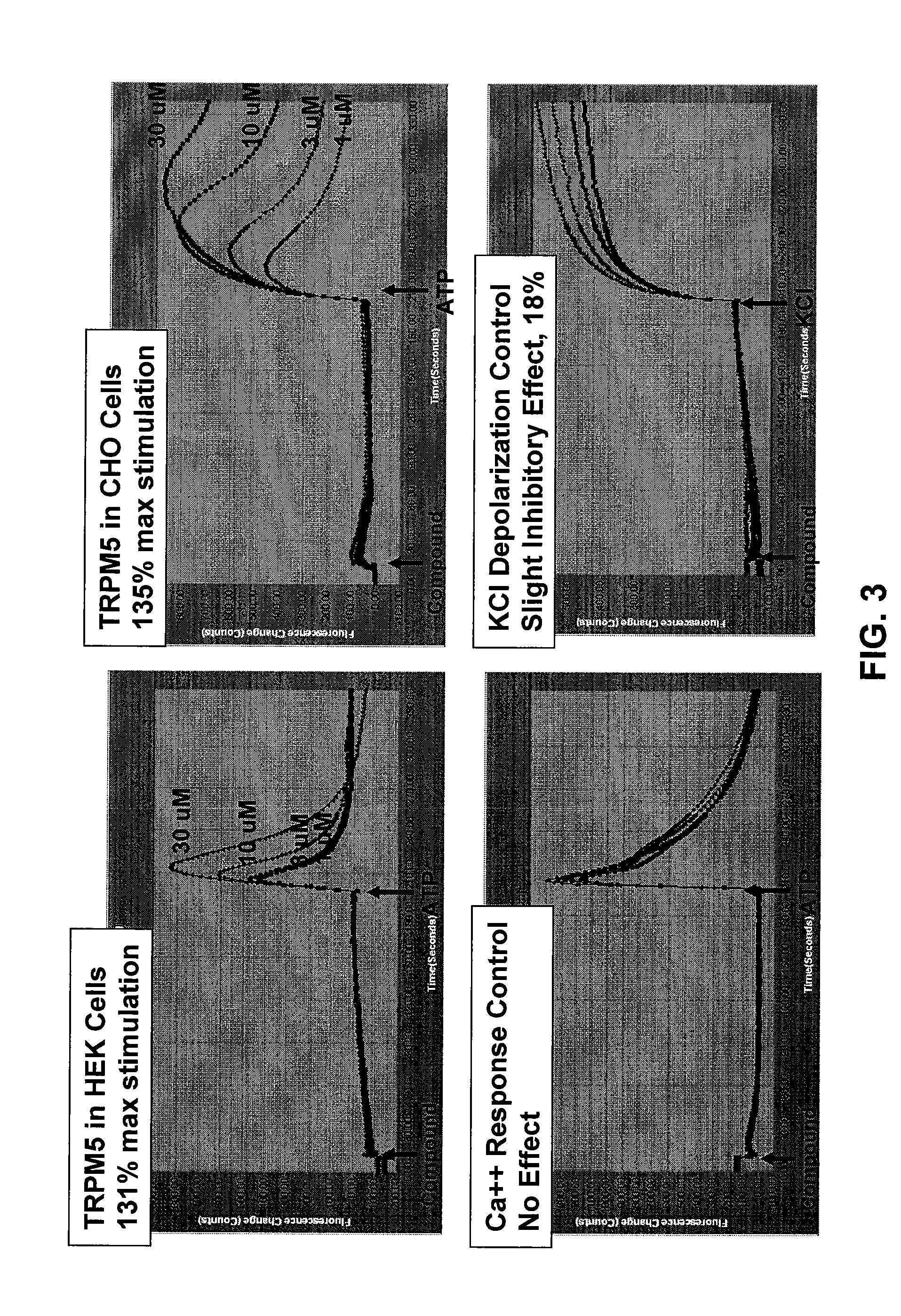 Heterocyclic Compounds as Sweetener Enhancers