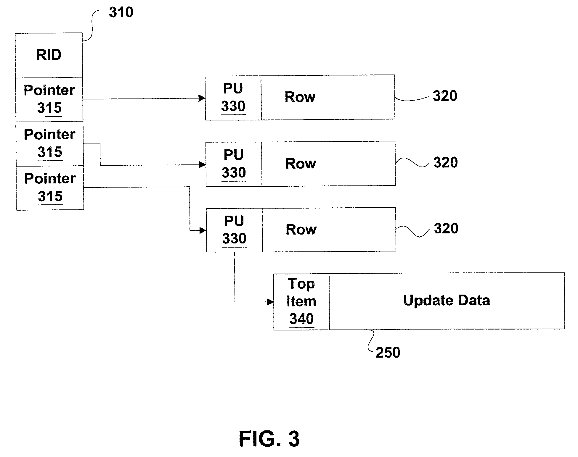 System and method for deferred rebalancing of a tree data structure