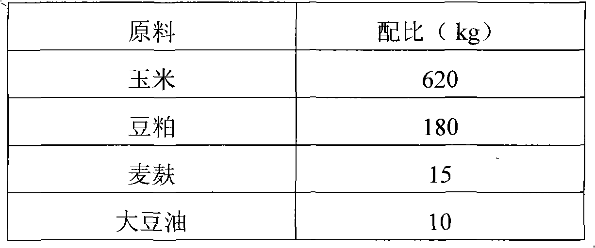 Production method of selenium-rich duck egg and selenium-rich duck