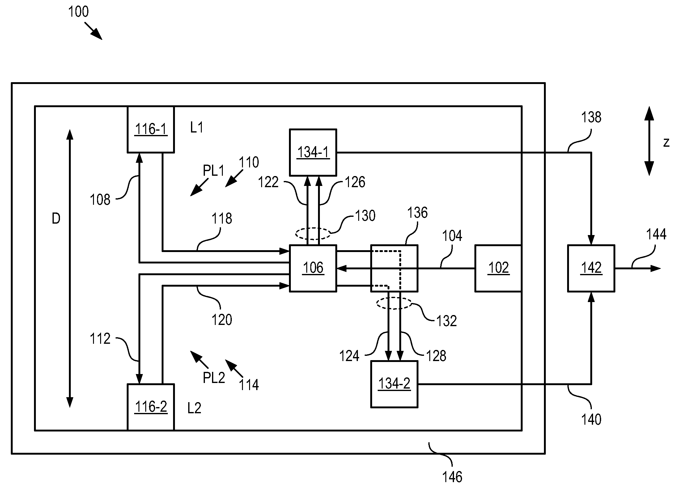 Gravity Gradient Sensor