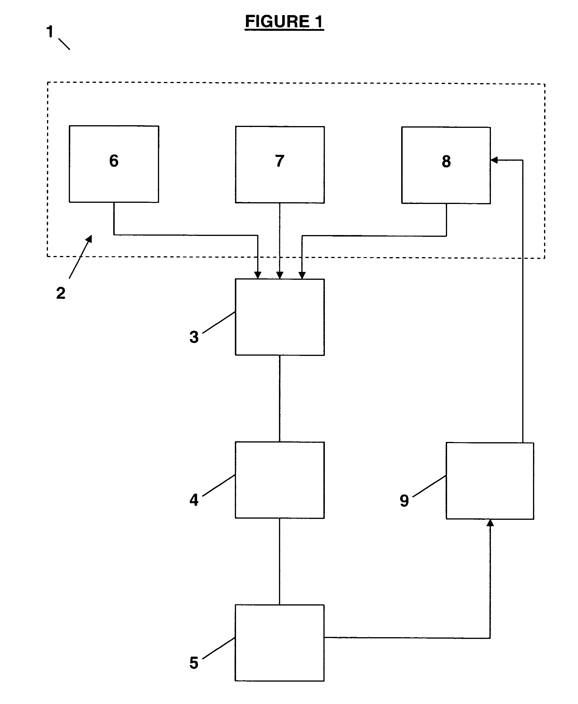 Injury risk assessment data capture system and method