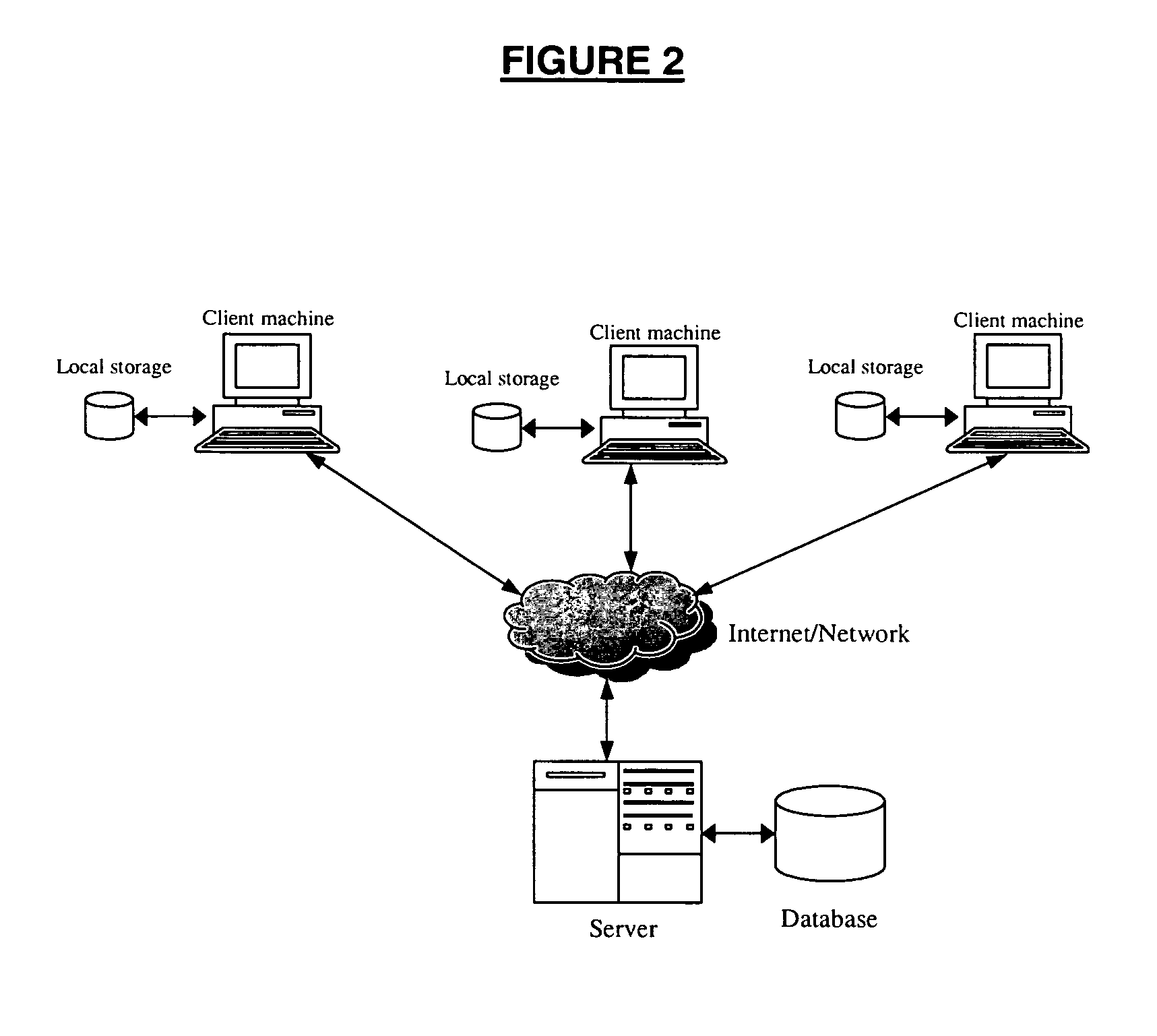 Injury risk assessment data capture system and method