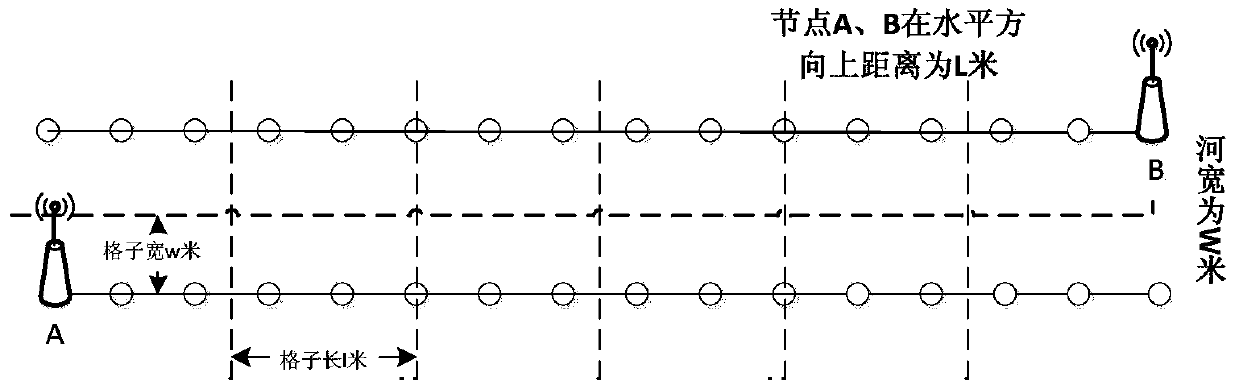 A topology control method for wireless sensor network for inland water quality monitoring