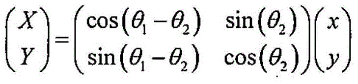 Planar positioning compensation method for motion platform system