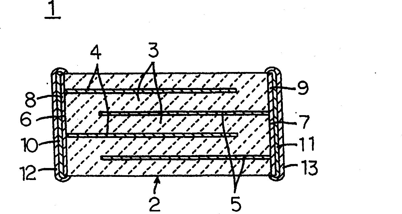 Insulating ceramic and its preparation method, and multi-layer ceramic capacitor