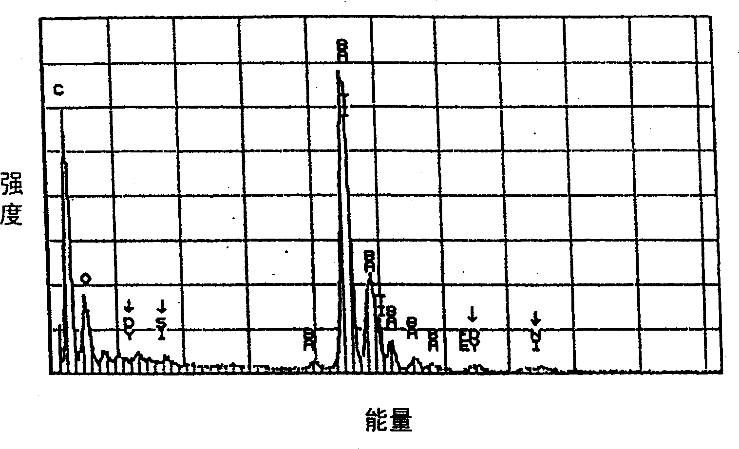 Insulating ceramic and its preparation method, and multi-layer ceramic capacitor