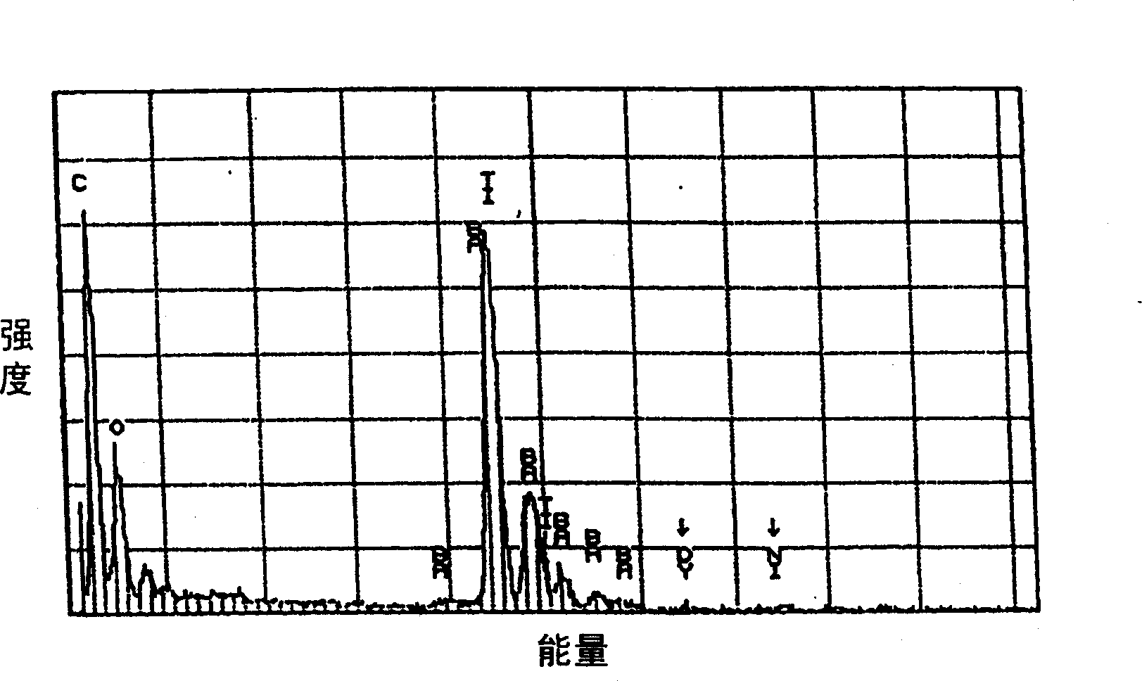 Insulating ceramic and its preparation method, and multi-layer ceramic capacitor