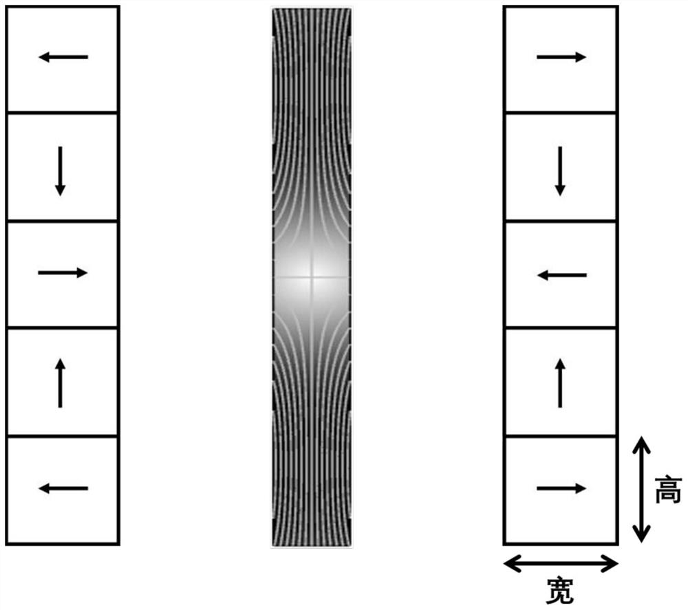 Magnetic separation device and method based on transverse antipodal magnetic suspension structure