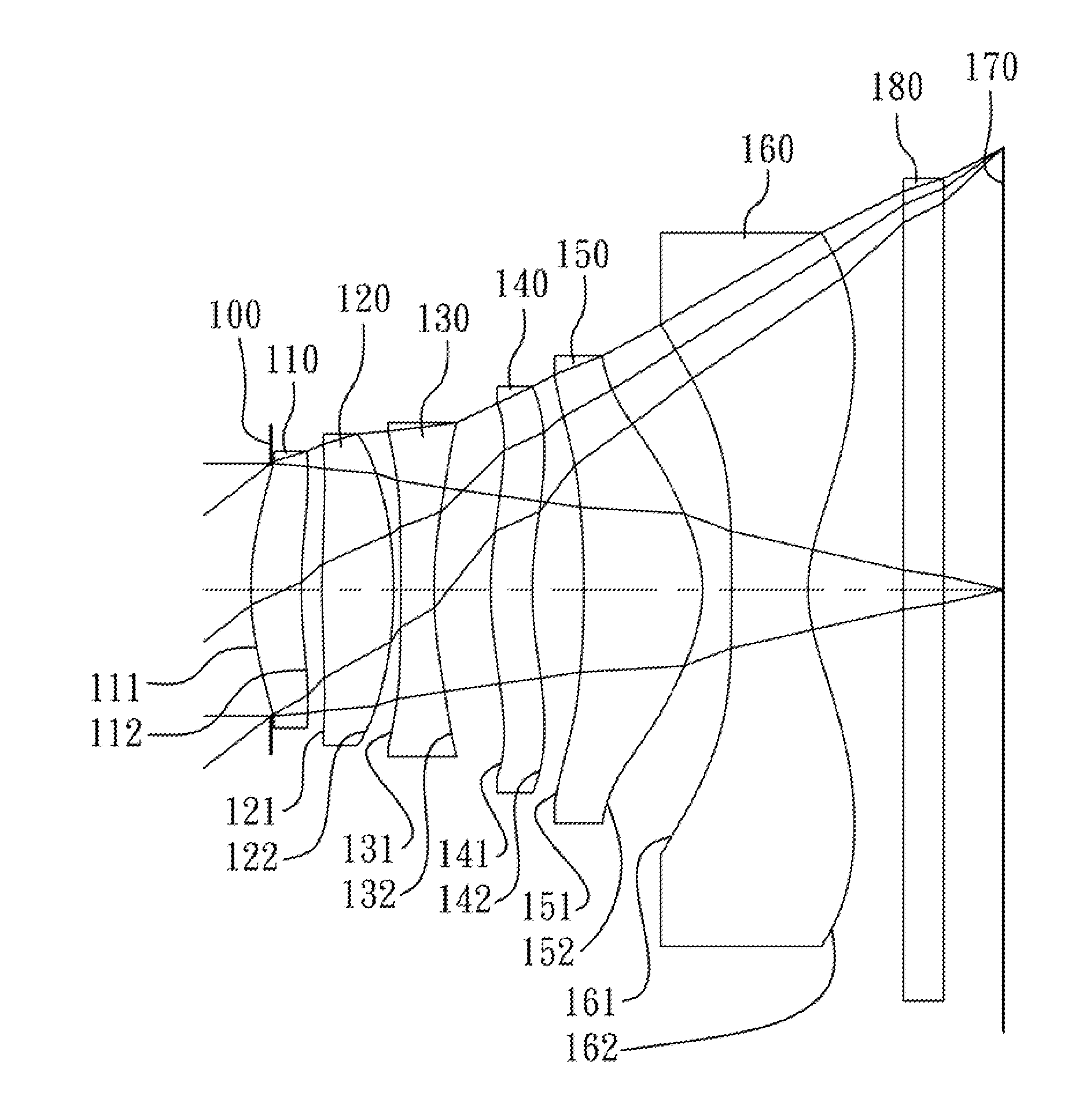 Optical photographing lens system