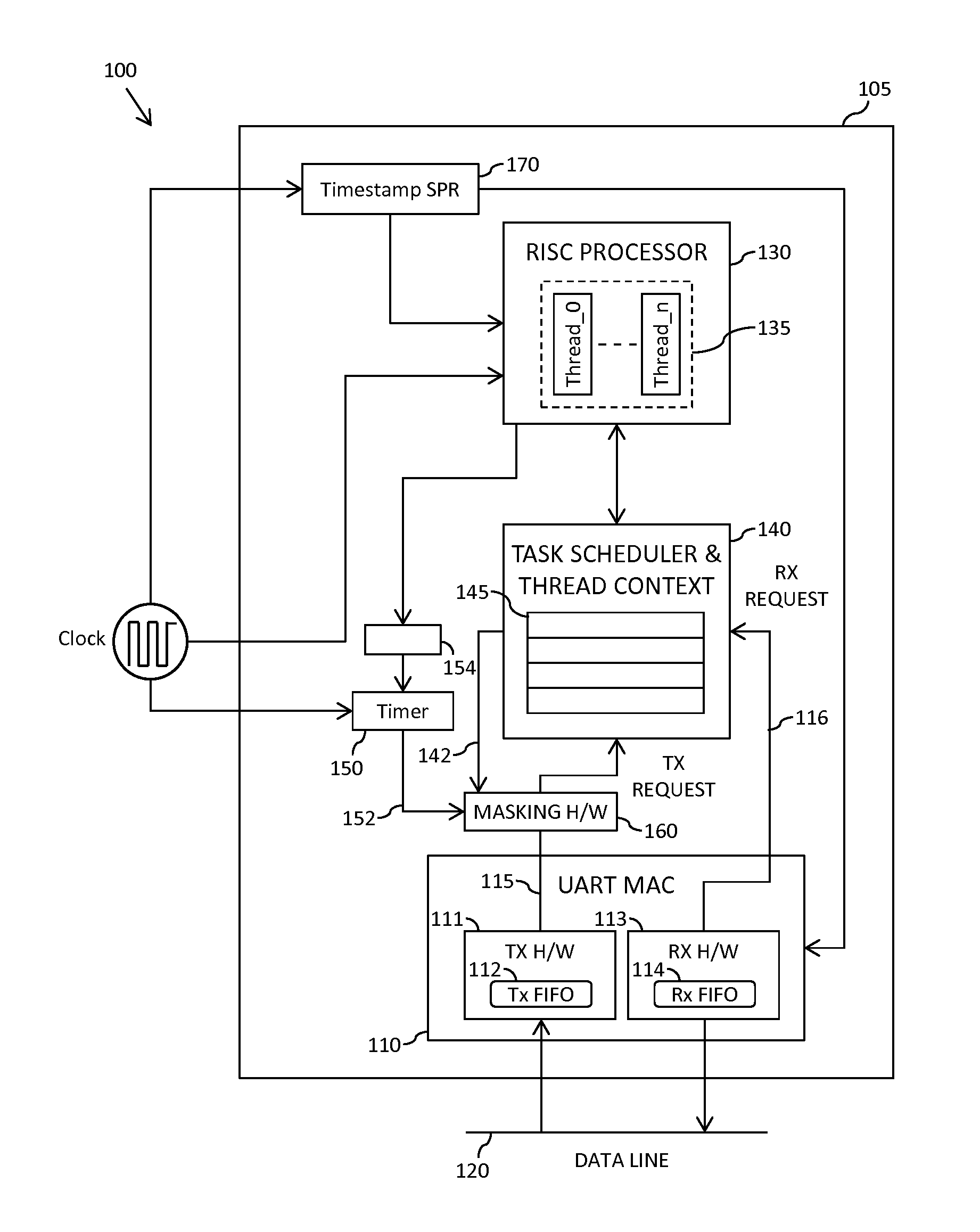 Method and apparatus for implementing deterministic response frame transmission