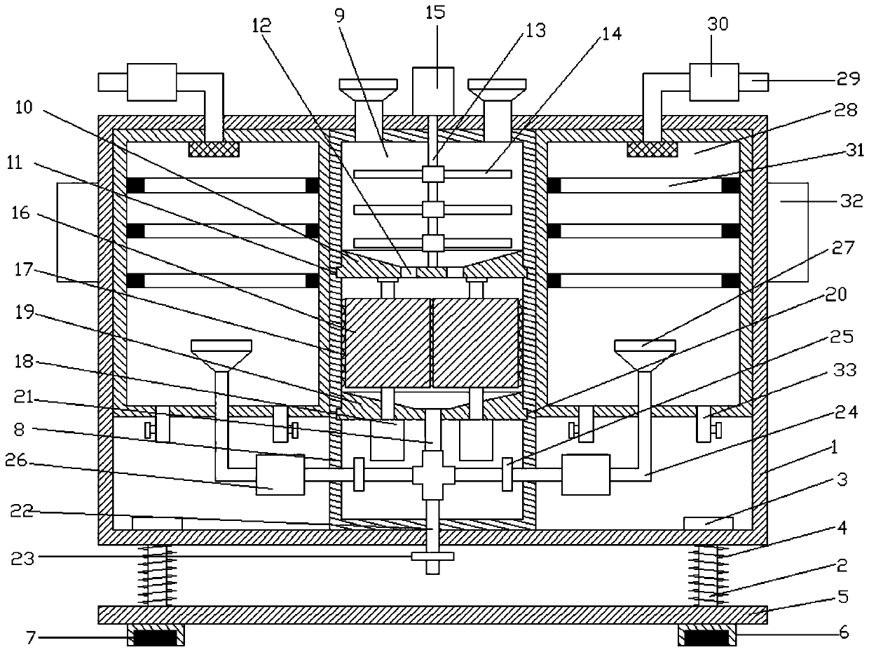 Solid garbage treatment device for constructional engineering