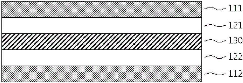 Printable Functional Hard Coating Film And Preparation Method Thereof