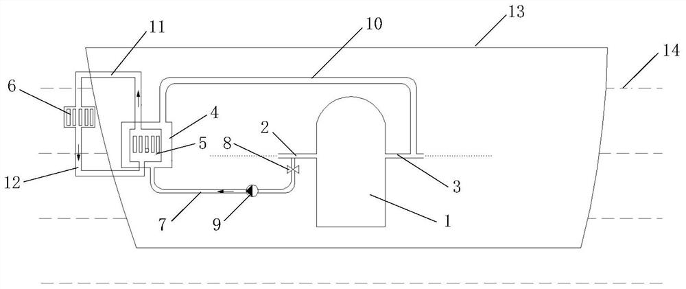 System for exporting heat of marine nuclear power platform