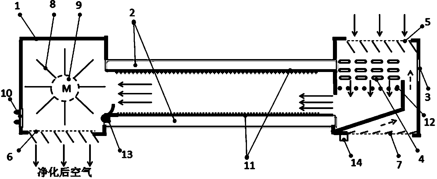 Intelligent ventilation and purification window