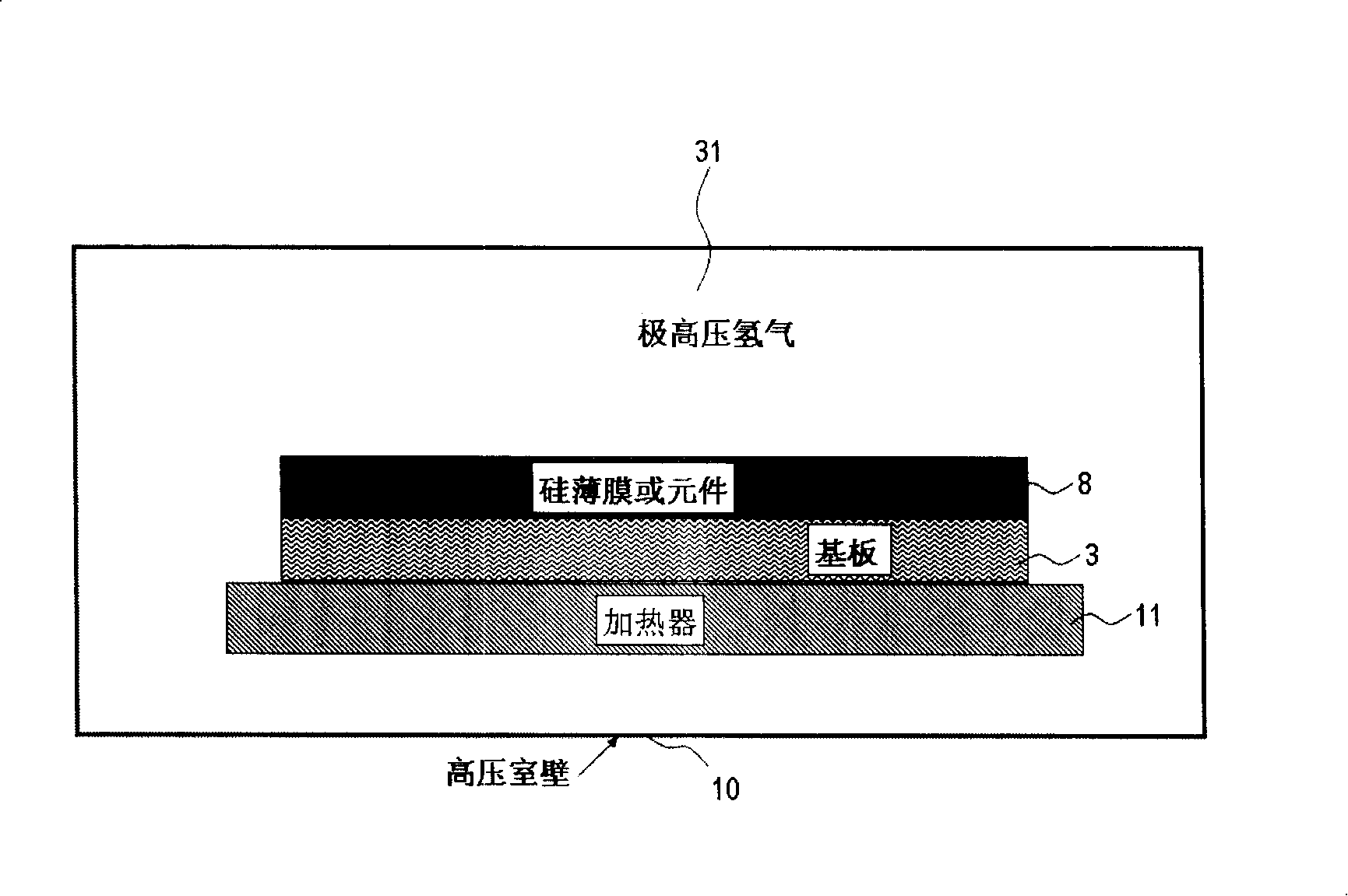 High-pressure solid phase crystallization method