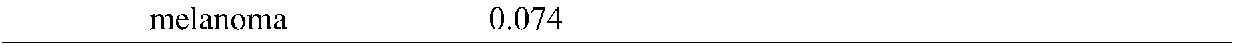 Preparation method for biological active peptide N14-Desacetoxytubulysin H