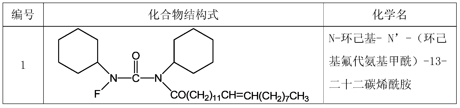 N,N'-dicyclohexyl-N-higher fatty acid ureide analogs and pharmaceutical application thereof