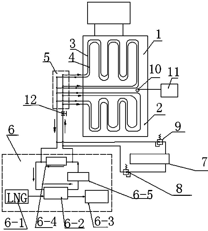 LNG automobile chair system