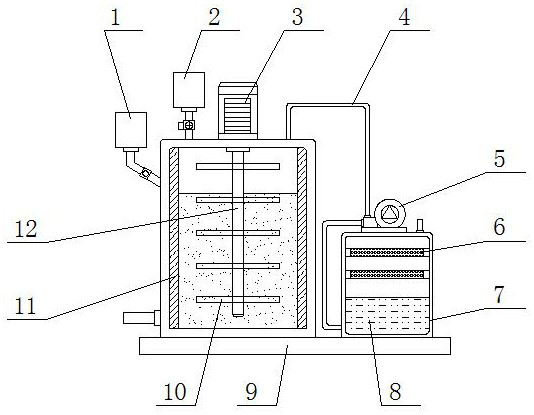 Preparation device of modified epoxy resin