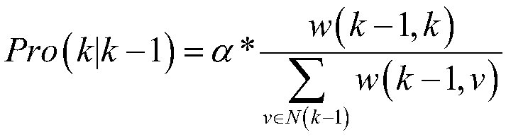 Implicit feedback recommendation method based on node2vec and deep neural network