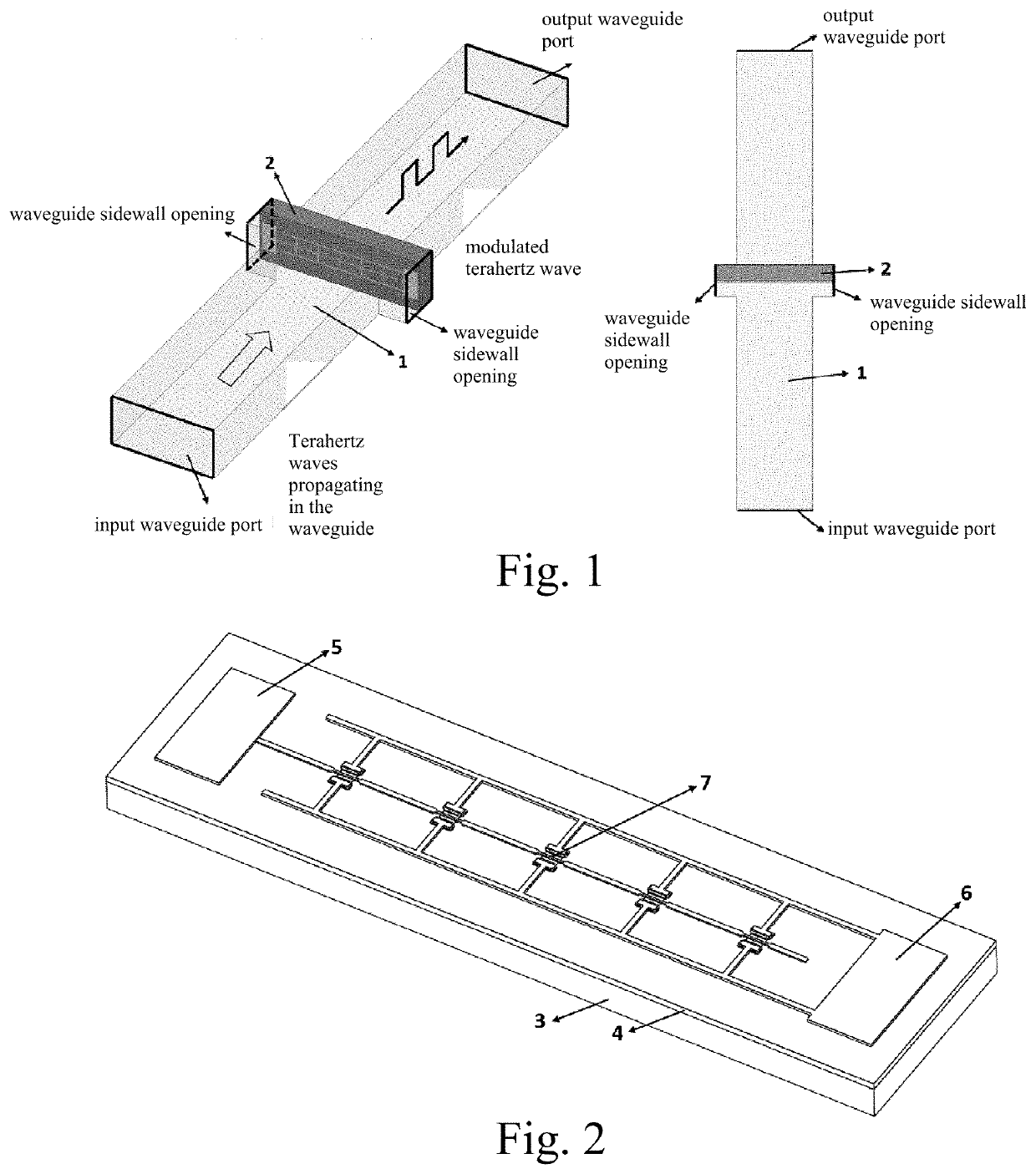 High-electron mobility transistor terahertz wave modulator loaded in waveguide