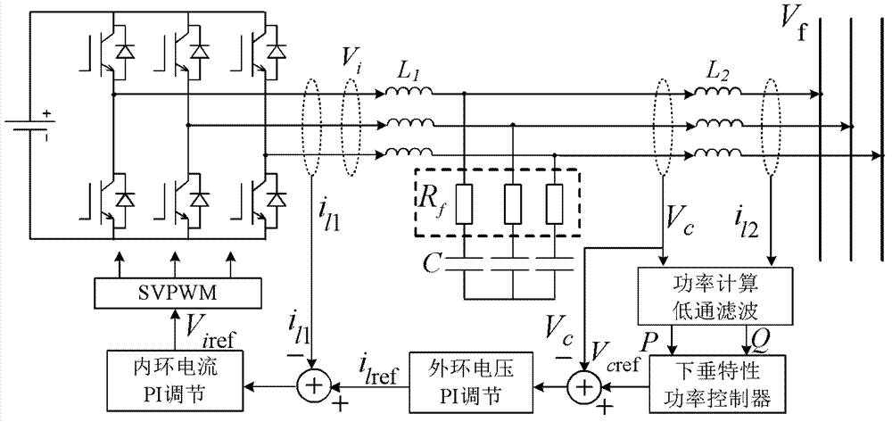 Micro-grid multi-objective optimized operation control method