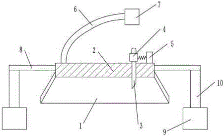 Automatic plastic film cutting device