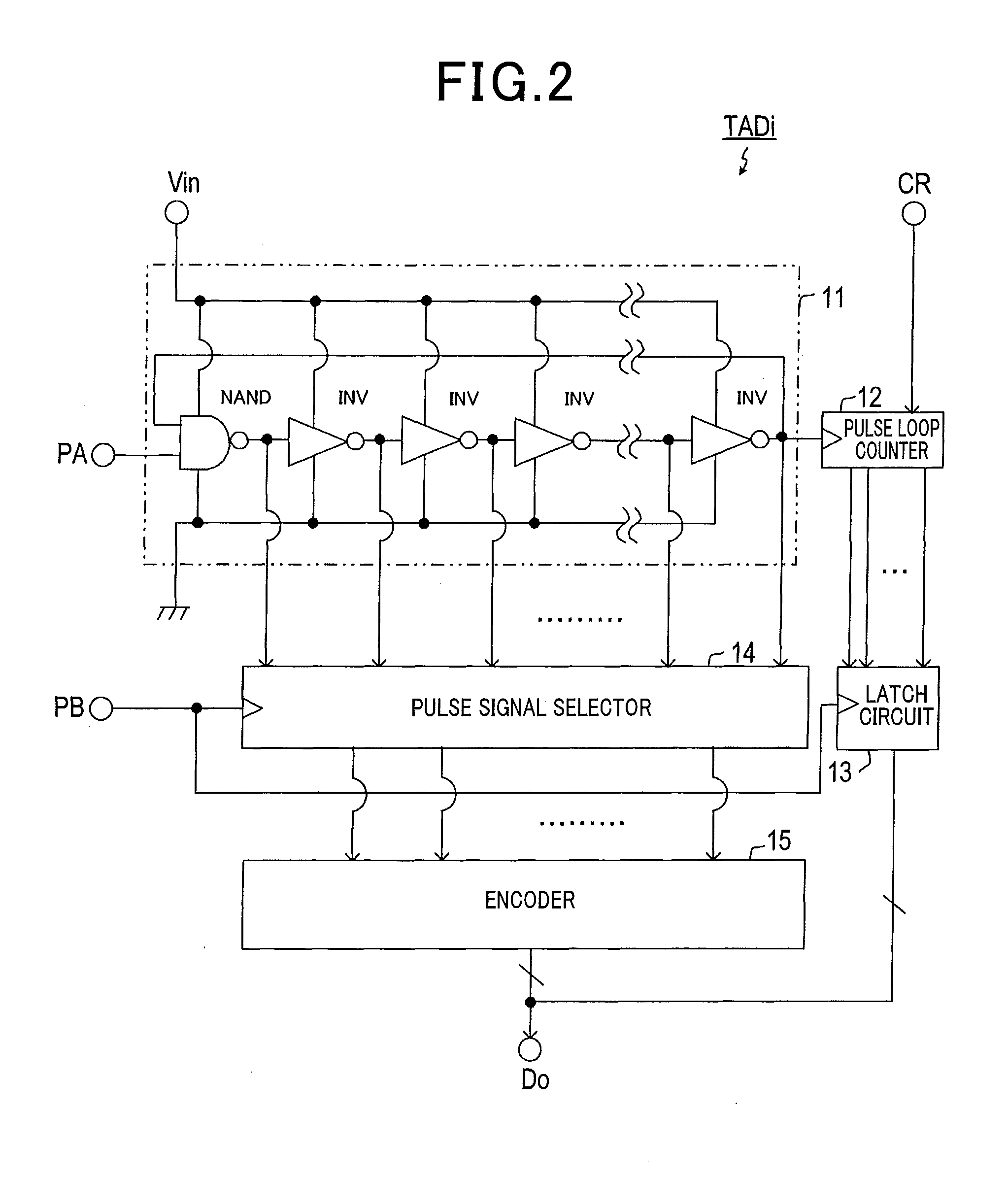 Analogue to digital conversion device