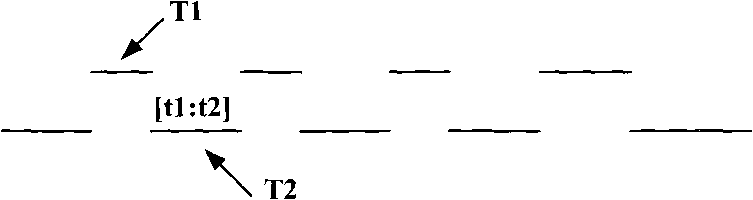 Message rate-limiting method of Ethernet port, device and data communication device