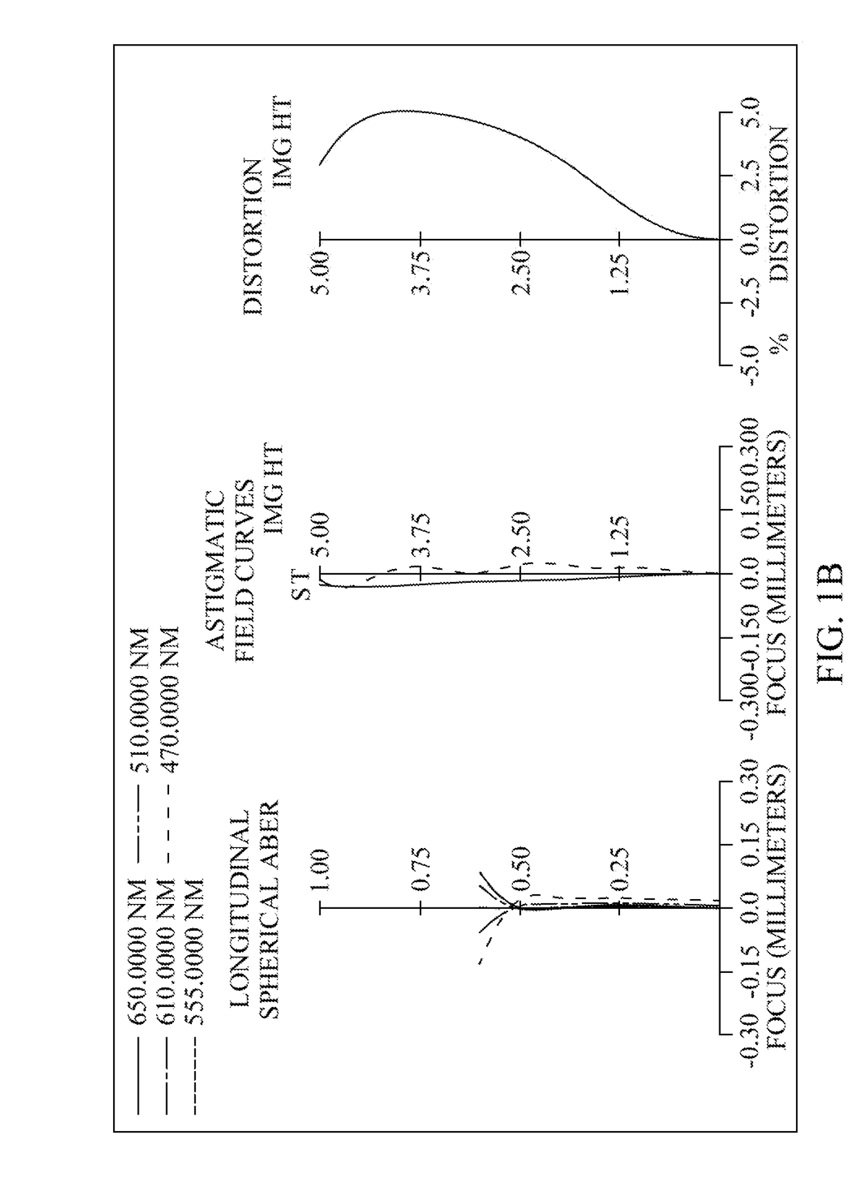 Optical Image Capturing System